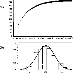 А. Г. Шоломицкий - Теория риска