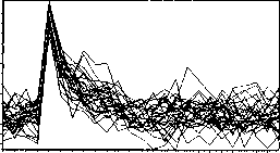 А. Г. Шоломицкий - Теория риска