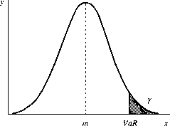 А. Г. Шоломицкий - Теория риска