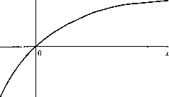 А. Г. Шоломицкий - Теория риска