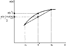 А. Г. Шоломицкий - Теория риска
