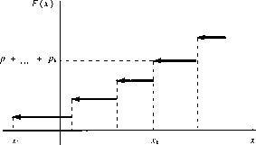 А. Г. Шоломицкий - Теория риска