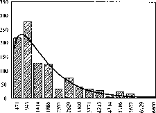 А. Г. Шоломицкий - Теория риска