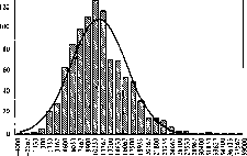 А. Г. Шоломицкий - Теория риска