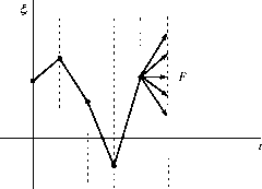 А. Г. Шоломицкий - Теория риска