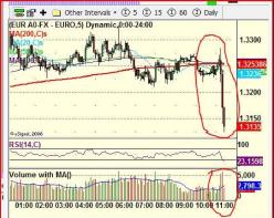 Другая игра - Шон Лидьярд