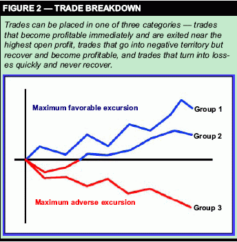 ����������� ������� ���������� � ����� ����� -  THOM HARTLE