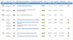 ����������� �������� - ����� ��������