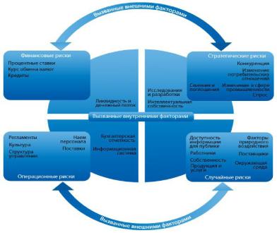 �������� � ����-����������