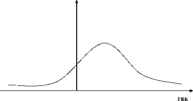 ���� 3 ������ � ������ ������� �����