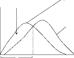 ���� 3 ������ � ������ ������� �����