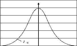 ���� 3 ������ � ������ ������� �����