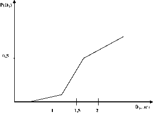 ���� 6 ����-���������� � ������� �������������� ���������. ����������� ����������