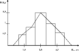 ���� 6 ����-���������� � ������� �������������� ���������. ����������� ����������