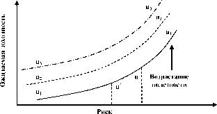 ���� 6 ����-���������� � ������� �������������� ���������. ����������� ����������