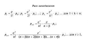ГЛАВА 2 Методологические основы процесса разработки управленческих решений в сложных ситуациях