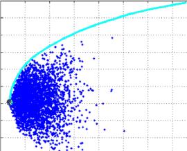 ������ ����-�����������