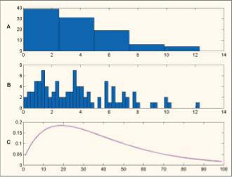 Риск-менеджмент и все, все, все... - Electronic Intelligence Weekly