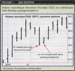 ������ ���������� ���������- ����� ������ ����� ��������� - ���� �������