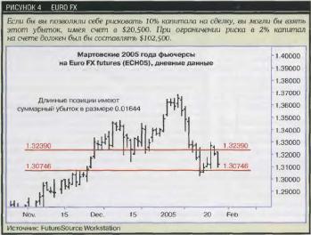 ������ ���������� ���������- ����� ������ ����� ��������� - ���� �������