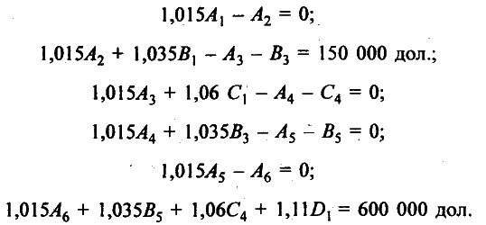 Моделирование рисковых ситуации в экономике и бизнесе - А.В. Мищенко