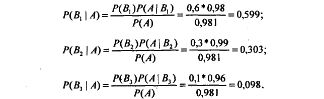 Моделирование рисковых ситуации в экономике и бизнесе - А.В. Мищенко