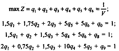 Моделирование рисковых ситуации в экономике и бизнесе - А.В. Мищенко