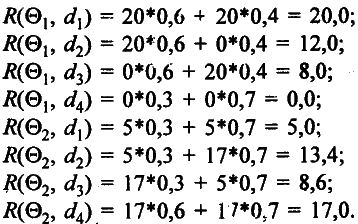 ������������� �������� �������� � ��������� � ������� - �.�. �������