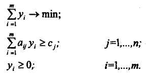 Моделирование рисковых ситуации в экономике и бизнесе - А.В. Мищенко