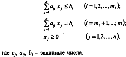 Моделирование рисковых ситуации в экономике и бизнесе - А.В. Мищенко