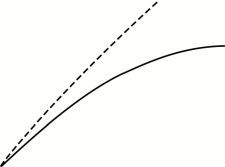 �������� �.�. ����������. �������������������, ��� ����� � ����������� ������������