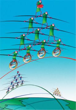 ���������� �. �. - ���������� ��������� ����� � ���������������