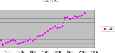 ���������� �. �. - ���������� ��������� ����� � ���������������