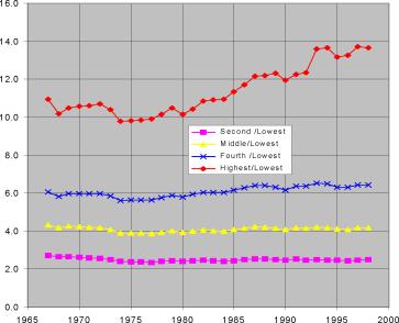 ���������� �. �. - ���������� ��������� ����� � ���������������