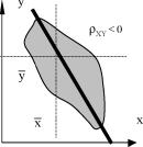 �������������� - ������������� ����