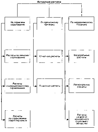 �. �. ��������� �. �. ��������� - �����������