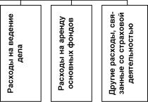 �������� �. �. - ������ ��������� ������������