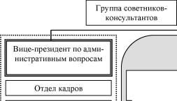 �������� �. �. - ������ ��������� ������������