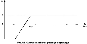 �������� �. �. - �����������