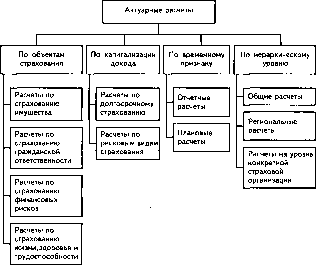 �������� �. �. - �����������