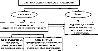 �������� �. �. - �����������