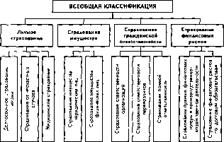 �������� �. �. - �����������