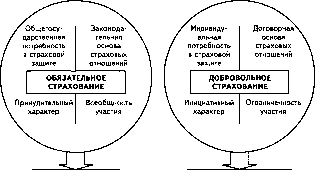 �������� �. �. - �����������