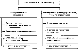 �������� �. �. - �����������