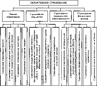 �������� �. �. - �����������