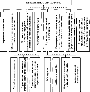 �������� �. �. - �����������