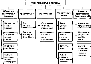 �������� �. �. - �����������