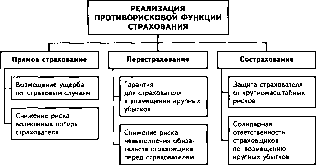 �������� �. �. - �����������