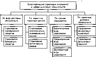 �������� �. �. - �����������