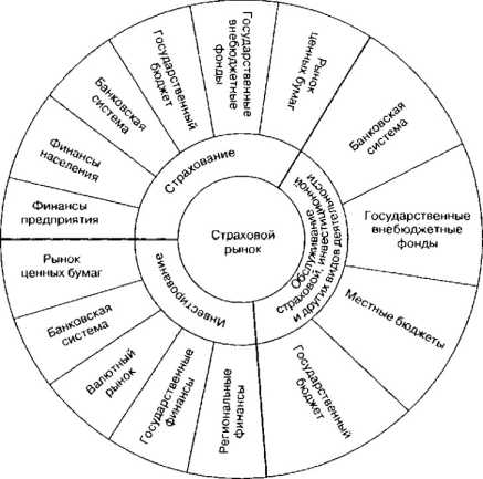 �.�. ��������, �.�. �������� - �����������